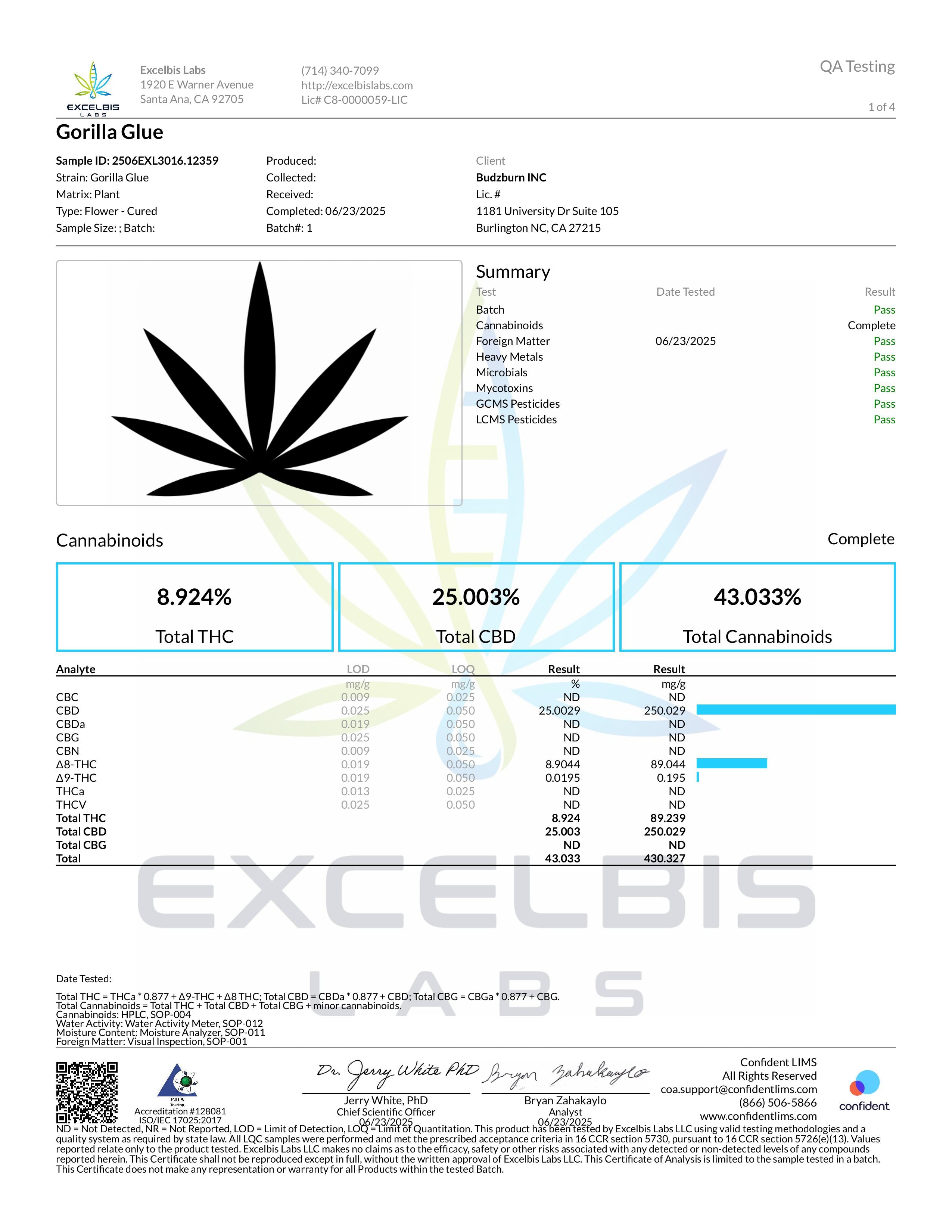MediCure Gorilla Glue (GG4) – Premium THCA Flower